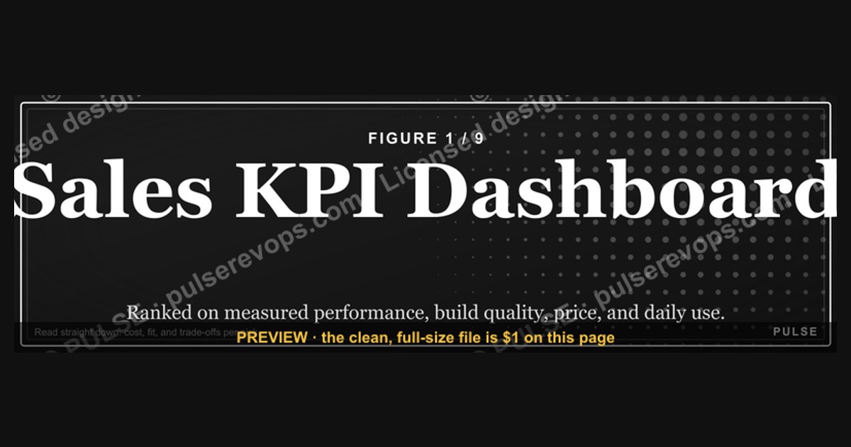 Sales KPI Dashboard — Top 9 in 2027