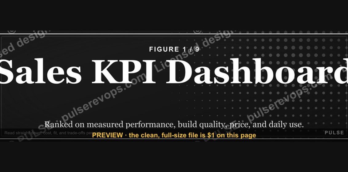 Sales KPI Dashboard — Top 9 in 2027