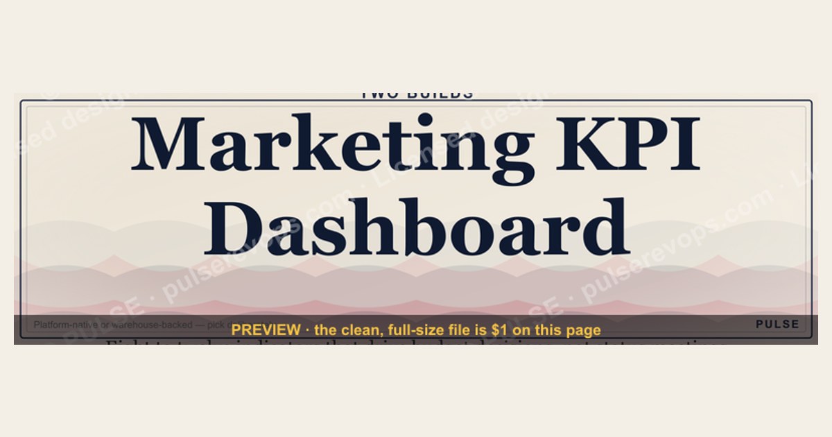 Marketing KPI Dashboard