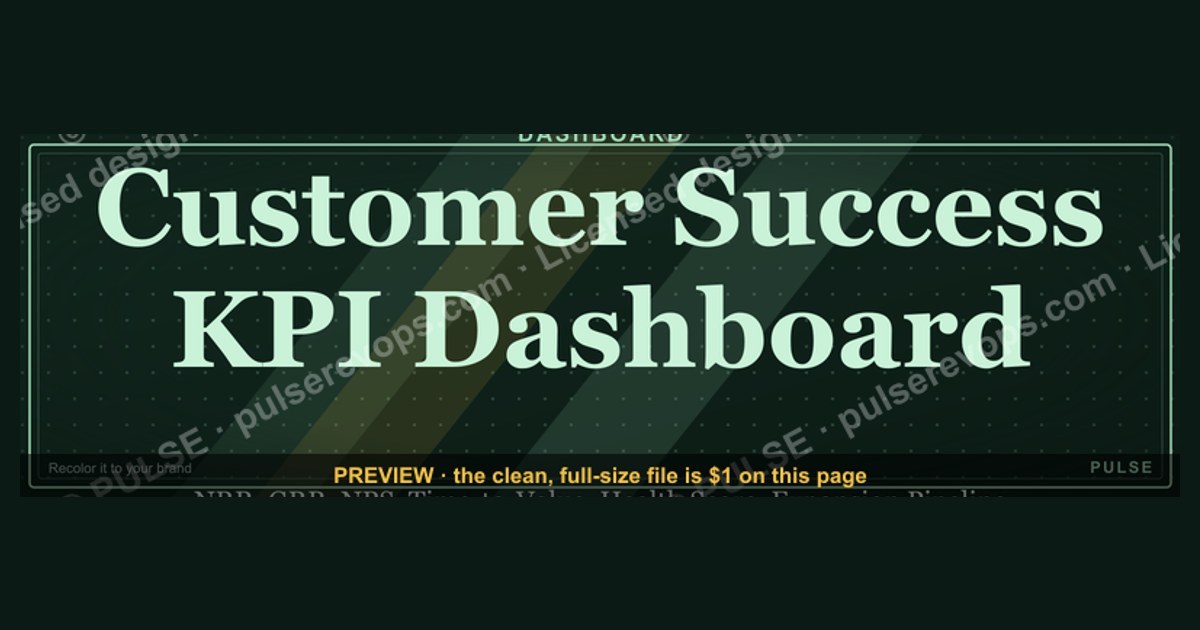 Customer Success KPI Dashboard — figure 1