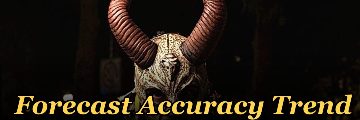 Forecast Accuracy Trend