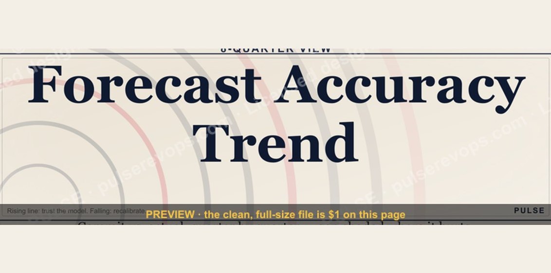 Forecast Accuracy Trend