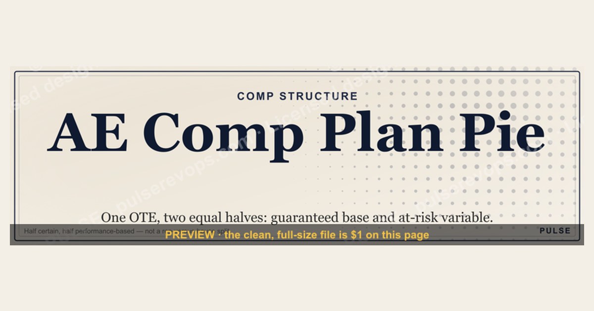 AE Comp Plan Pie — 50/50 Split