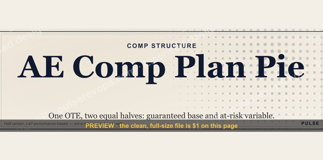 AE Comp Plan Pie — 50/50 Split