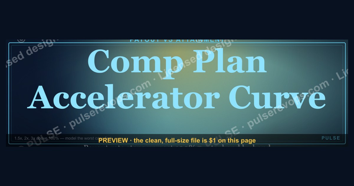 Comp Plan Accelerator Curve — figure 1