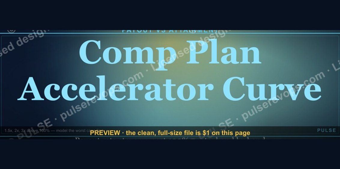 Comp Plan Accelerator Curve