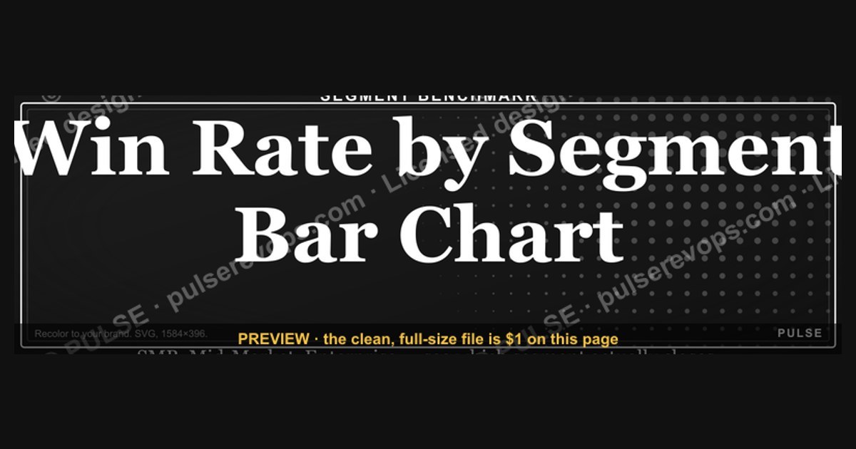 Win Rate by Segment Bar Chart — figure 1