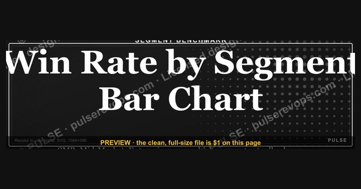 Win Rate by Segment Bar Chart