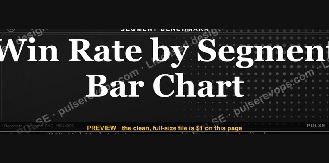 Win Rate by Segment Bar Chart