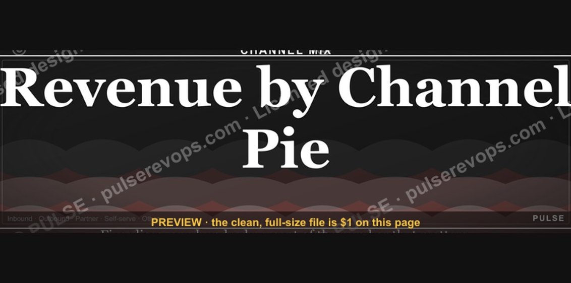 Revenue by Channel Pie