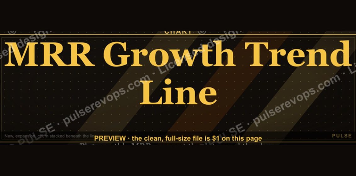 MRR Growth Trend Line