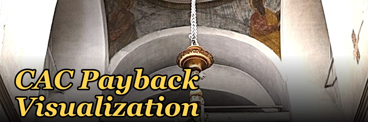 CAC Payback Visualization