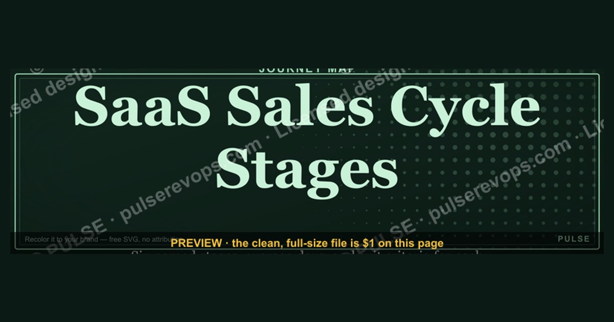SaaS Sales Cycle Stages