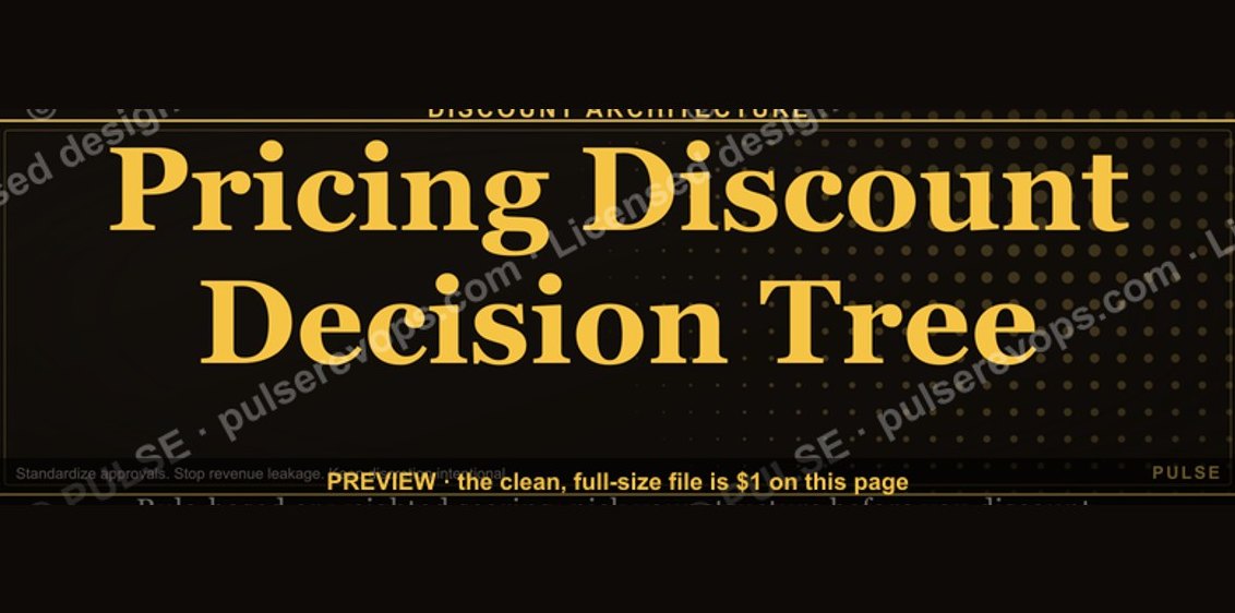 Pricing Discount Decision Tree