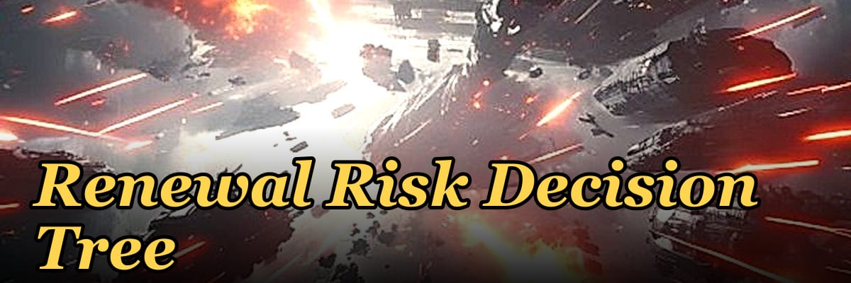 Renewal Risk Decision Tree