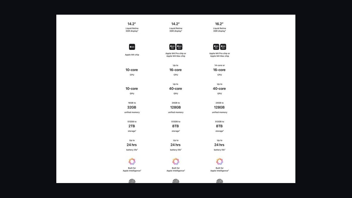 Top 10 best Graphics options in 2027 — figure 9