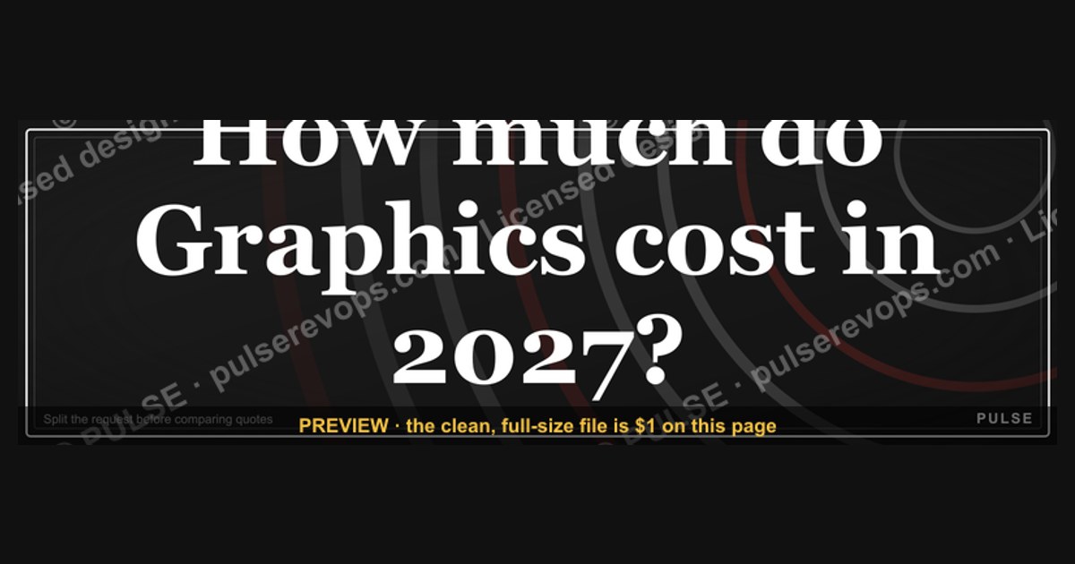 How much do Graphics cost in 2027?
