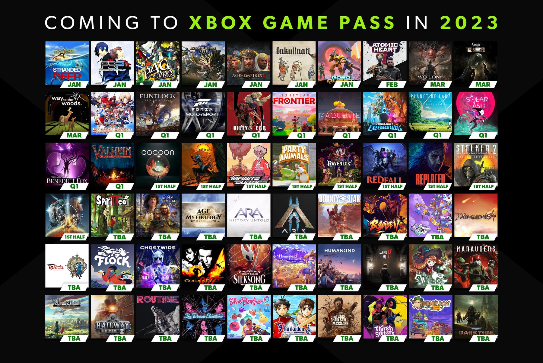 The 10 Best Co-op Games on PC in 2027 — figure 4