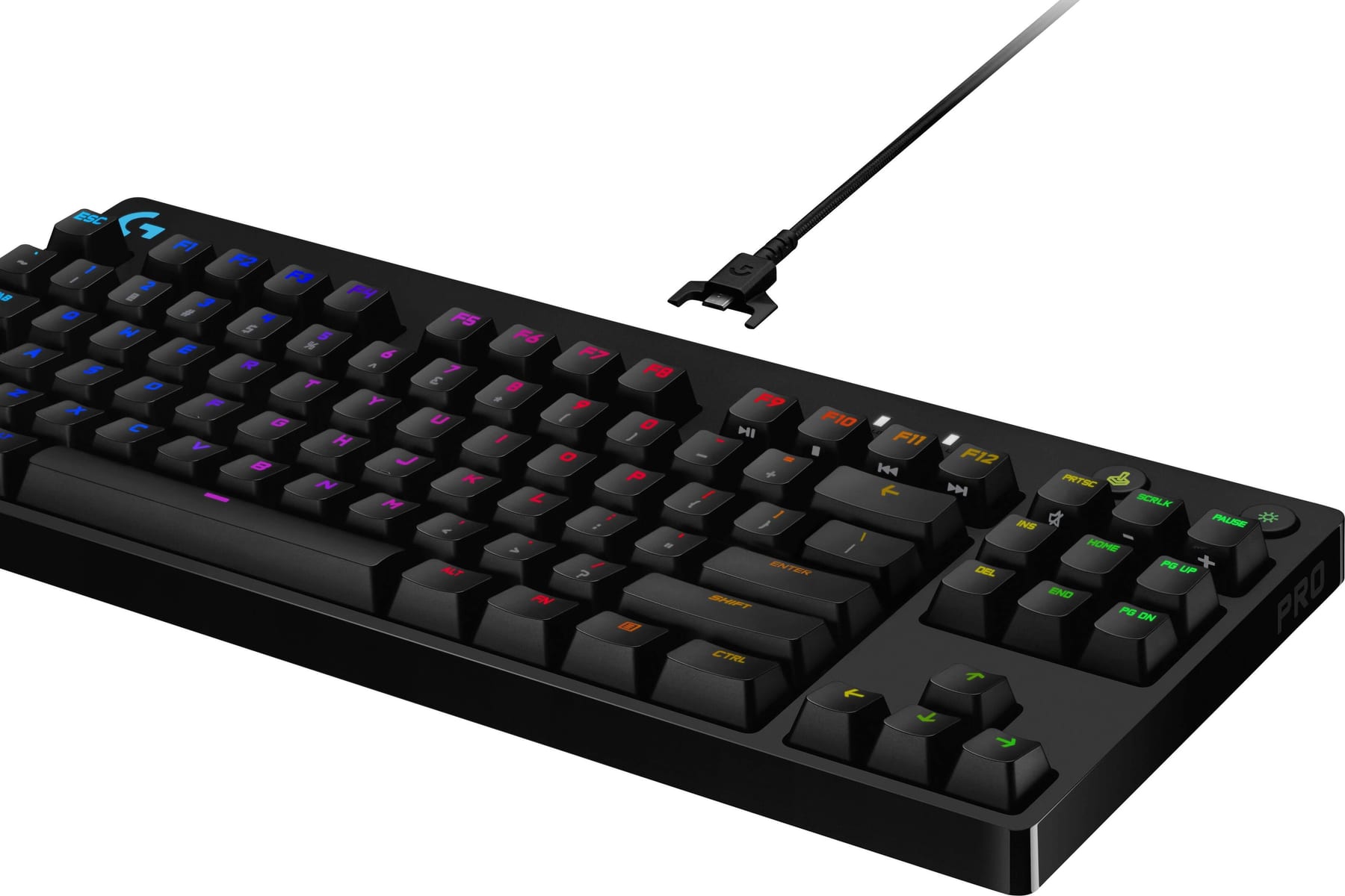 The 10 Best Gaming Keyboards in 2027 — figure 5