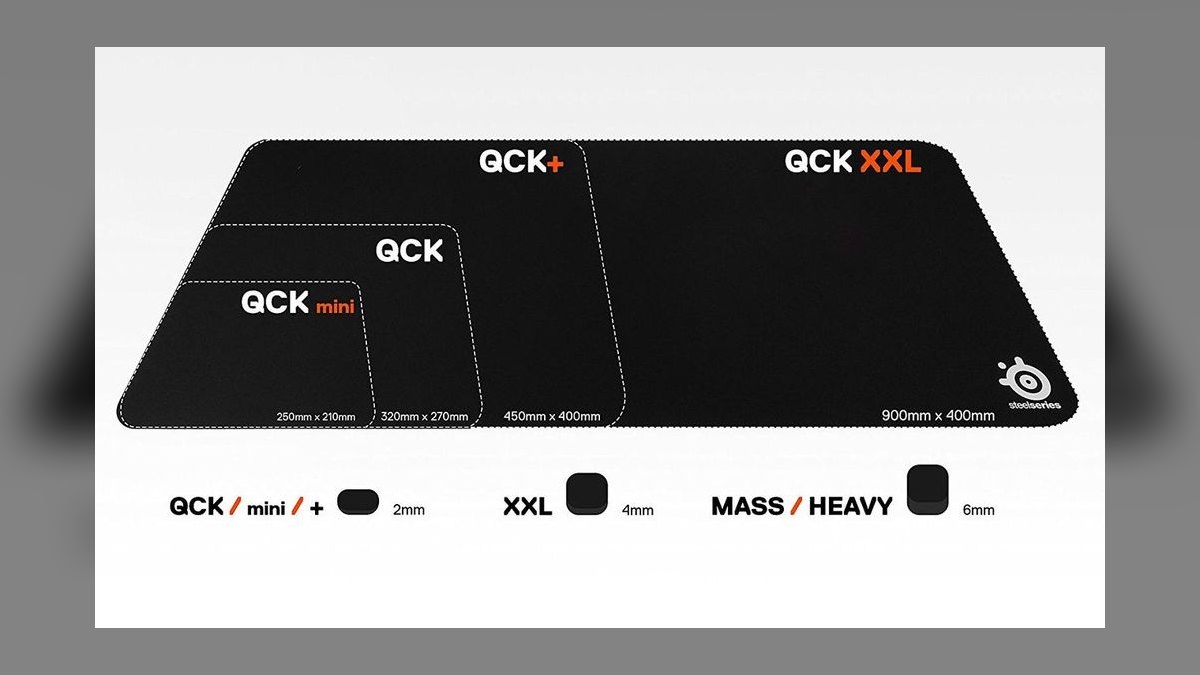 The 10 Best Budget Gaming Mouse Pads Under $20 in 2027 — figure 10