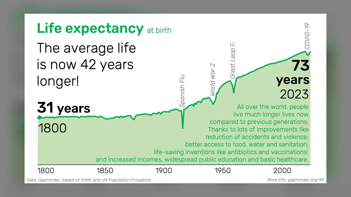 What is the average lifespan of a gaming laptop before it needs replacing in 2027 — figure 2