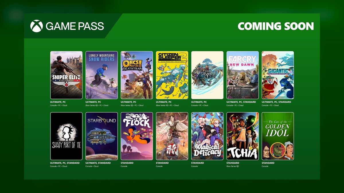Top 10 Gaming Subscriptions by Number of Included Games in 2027 — figure 1