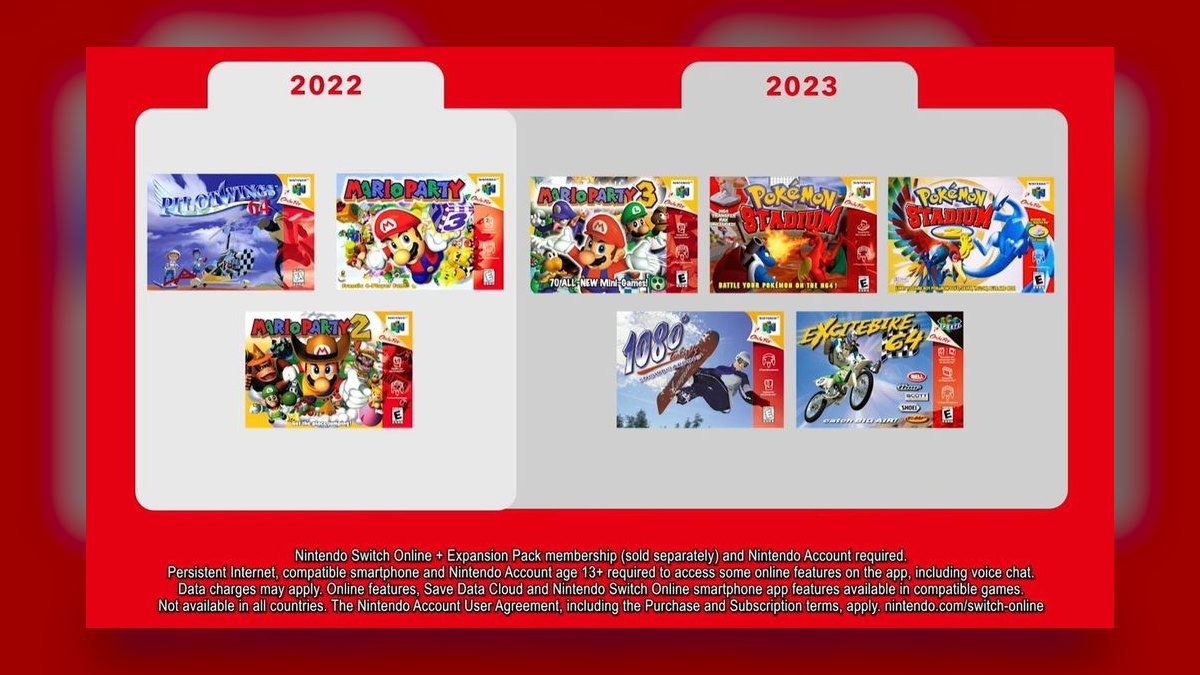 Top 10 Gaming Subscriptions by Number of Included Games in 2027 — figure 3