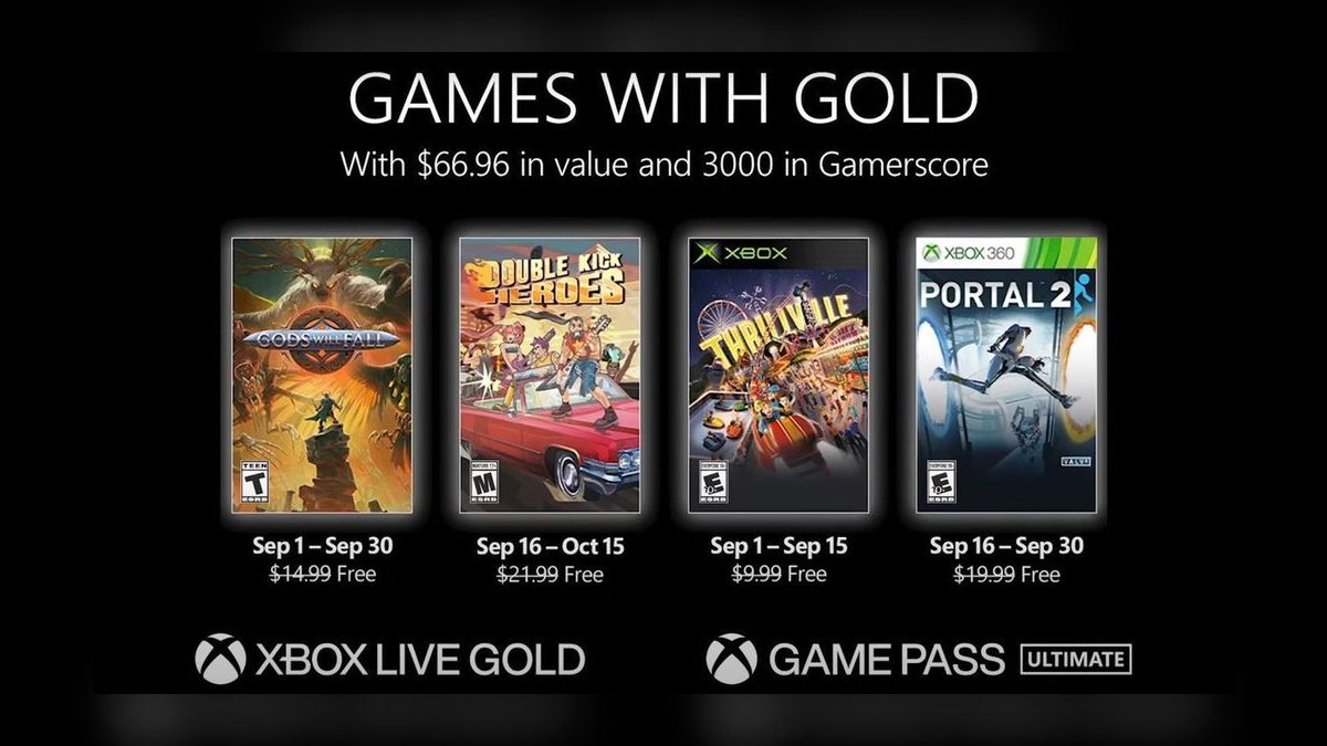 The 10 Best Gaming Subscriptions for Their Price in 2027 — figure 10
