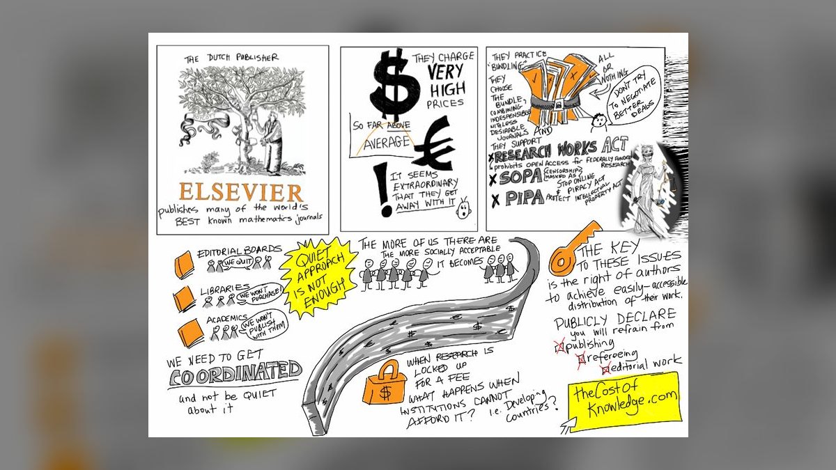 How much does it cost to play open-world games in 2027 — figure 1