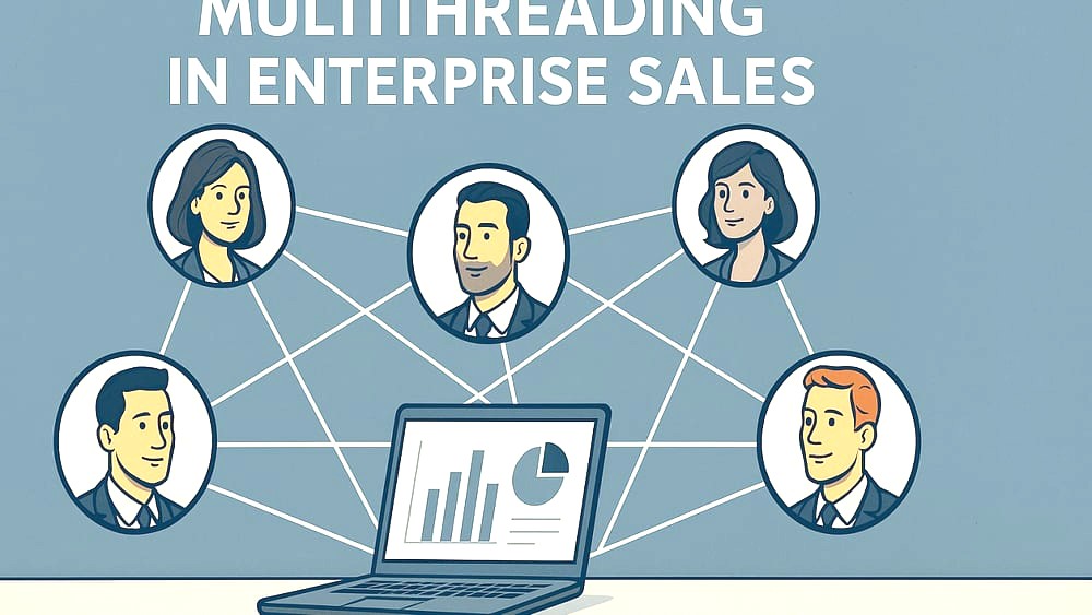 Sales Motion and Compensation Model