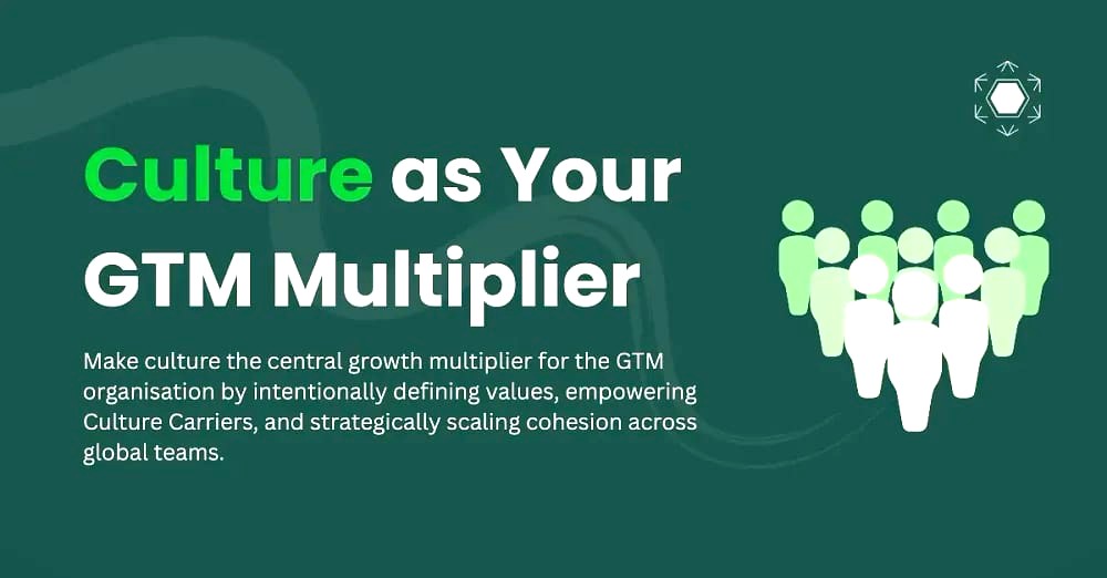 The 30/60/90 Day GTM Launch Plan