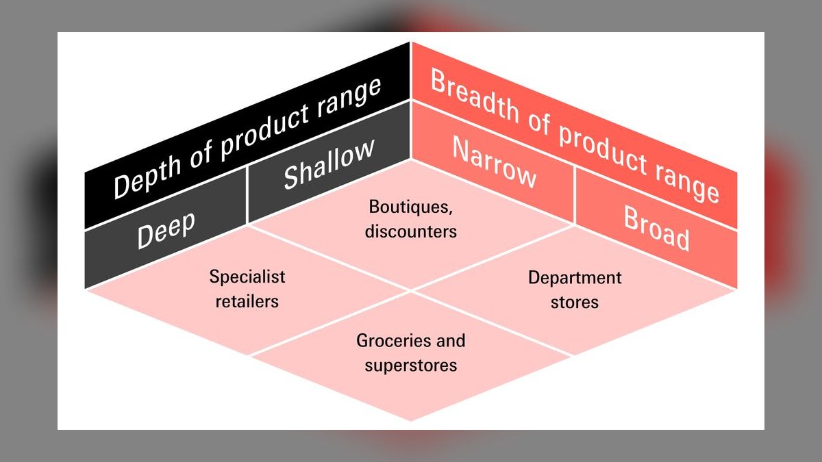 Top 10 pricing tier thresholds for a property insurance software in 2027. — figure 5