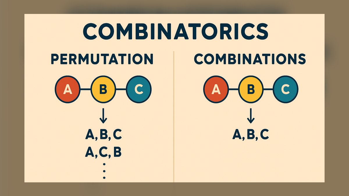 Top 10 go-to-market channel combinations for a B2B SaaS product in 2027 — figure 1