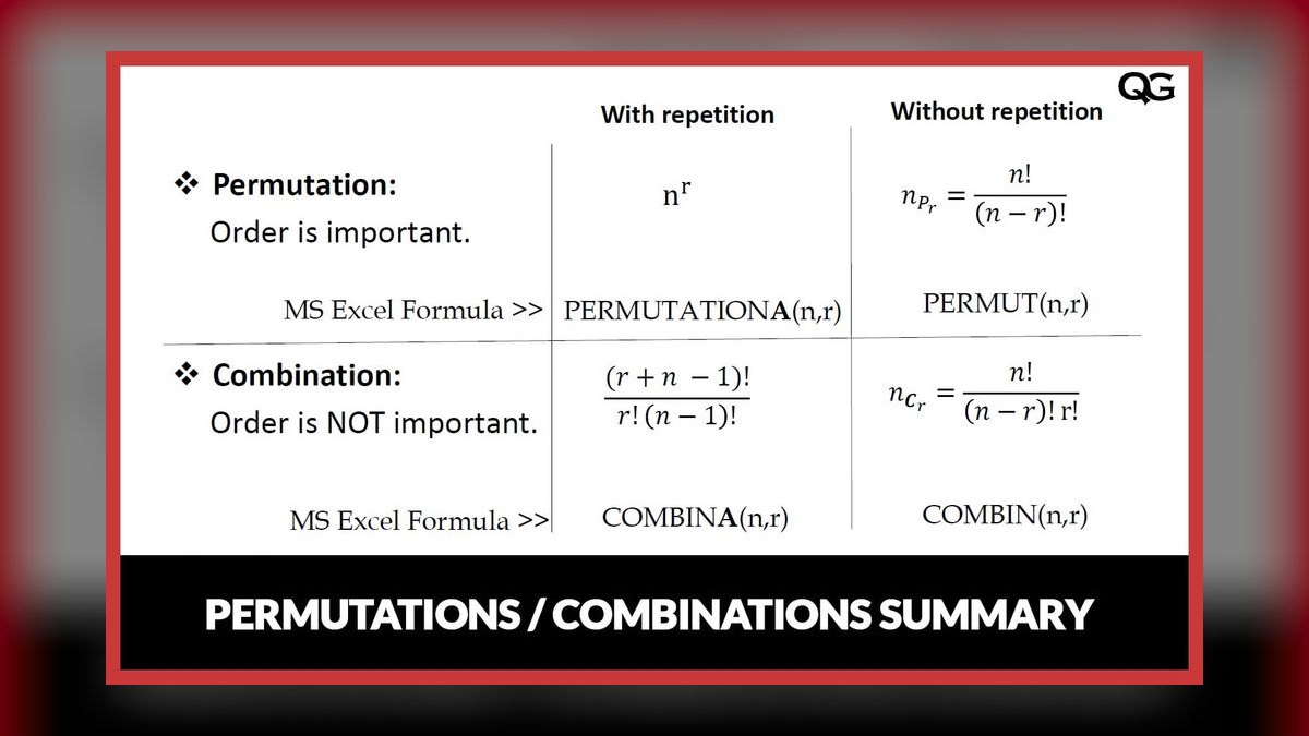 Top 10 go-to-market channel combinations for a B2B SaaS product in 2027