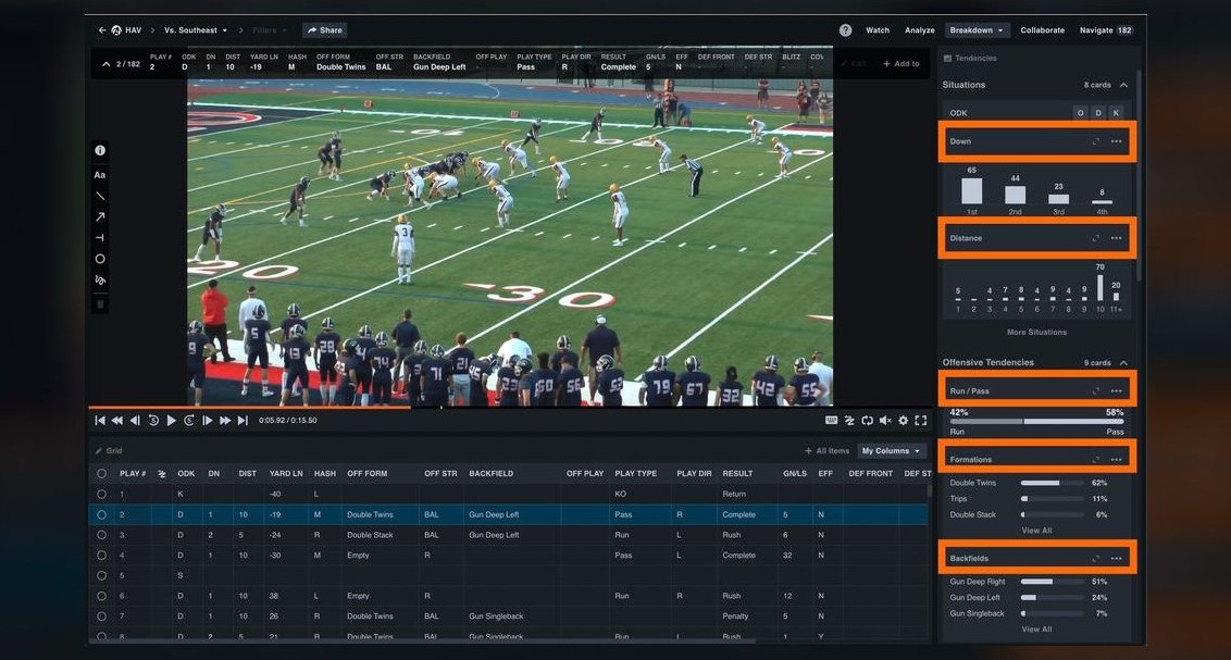 Top 10 Football Recruiting Apps 2027