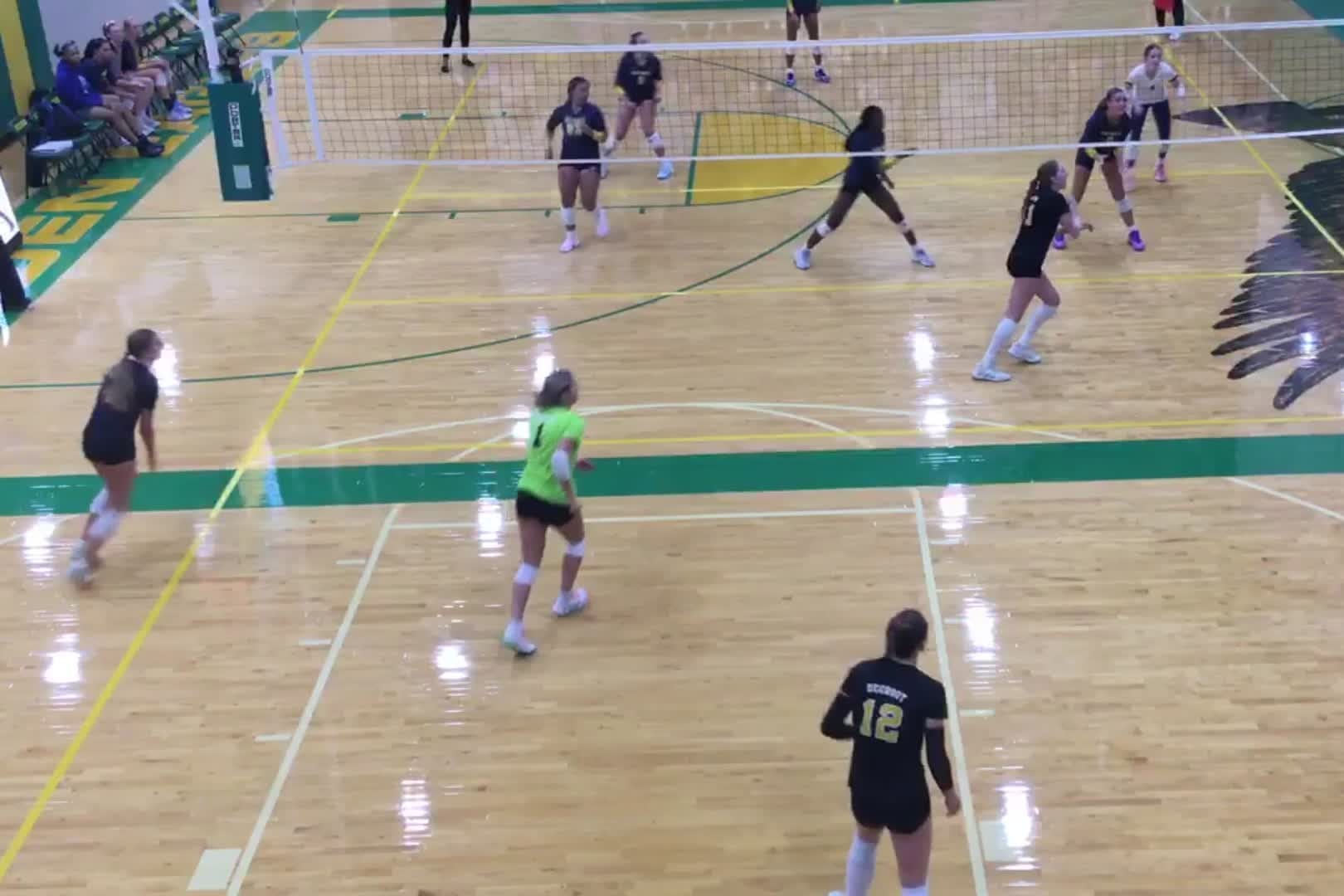 Top 10 Ways to Get Recruited from a Small School 2027 — figure 6