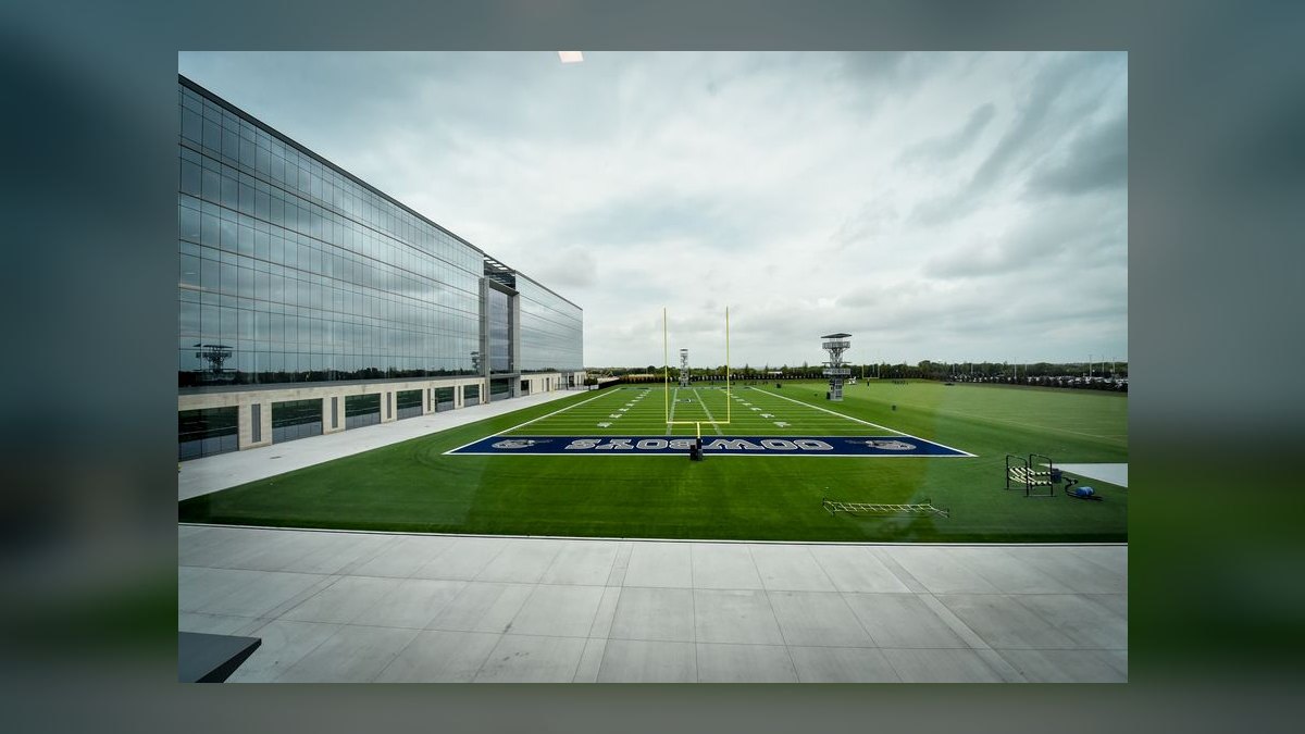 Top 10 Football Training Facilities in Texas in 2026 — figure 1