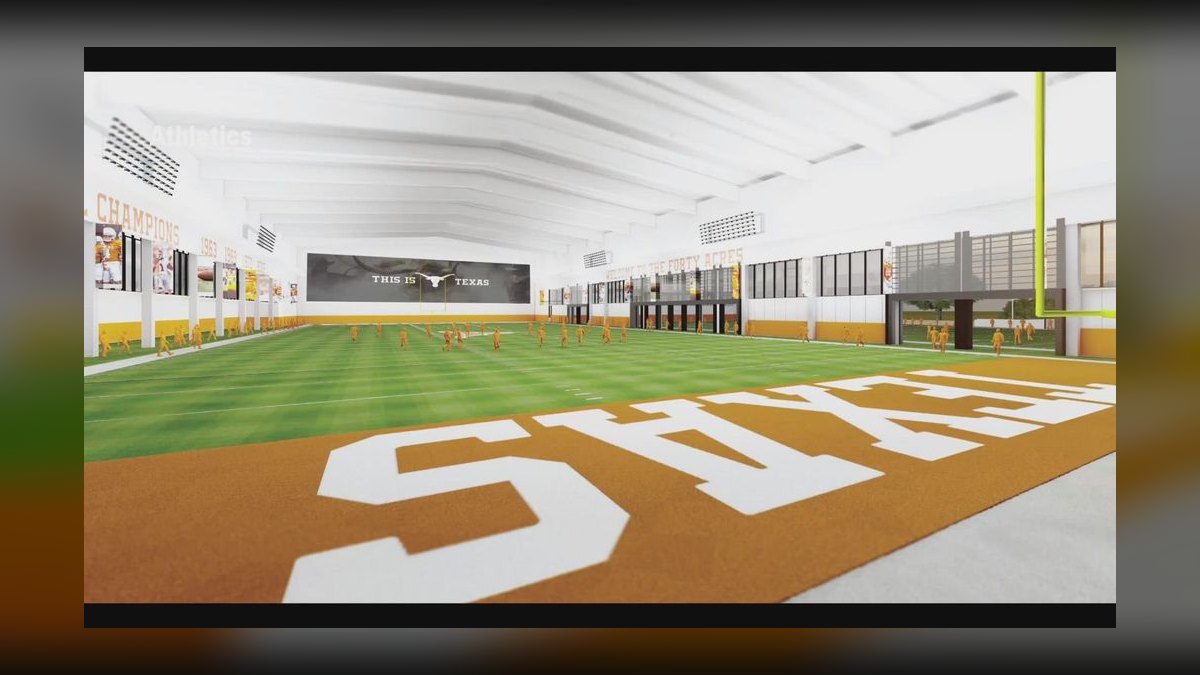 Top 10 Football Training Facilities in Texas in 2026 — figure 3