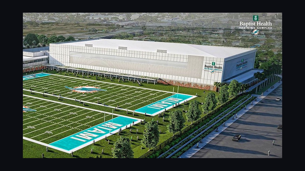 Top 10 Football Training Facilities in Florida in 2027 — figure 6