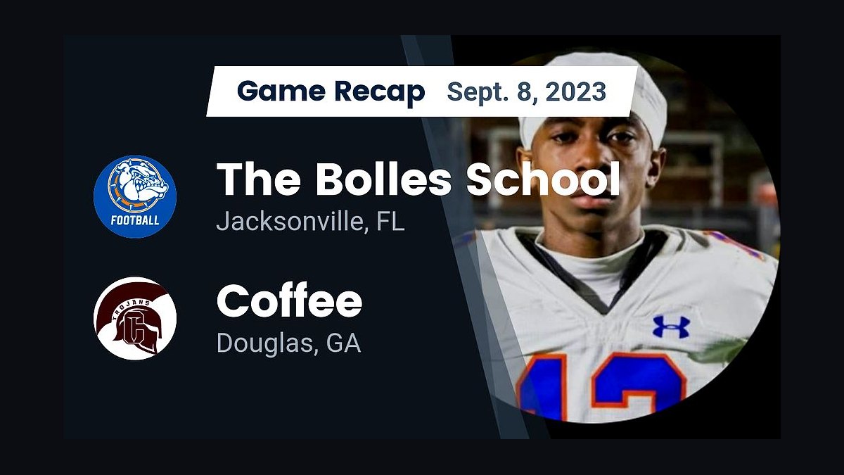 Top 10 Football Training Facilities in Florida in 2027 — figure 7