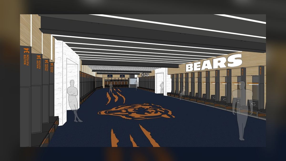 Top 10 Football Training Facilities in Illinois in 2027 — figure 2