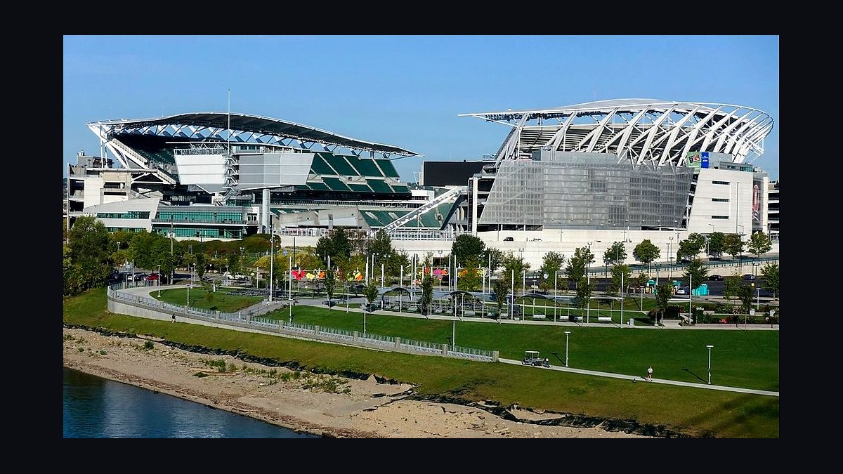 Top 10 Football Training Facilities in Ohio in 2027 — figure 4