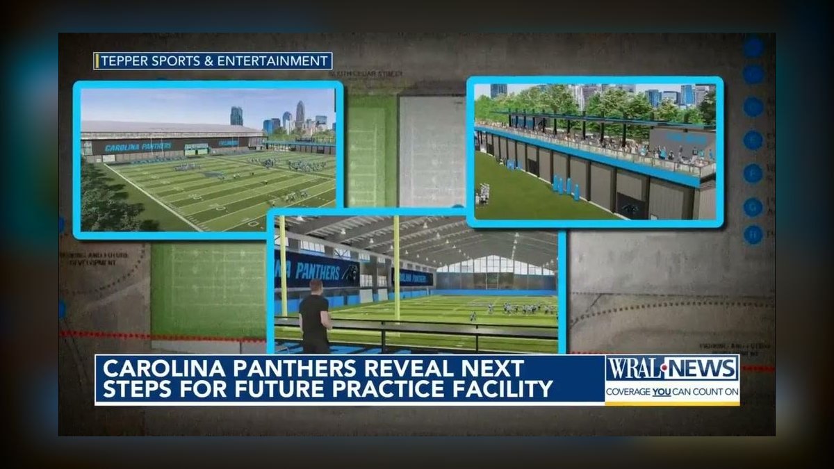 Top 10 Football Training Facilities in North Carolina in 2027 — figure 4