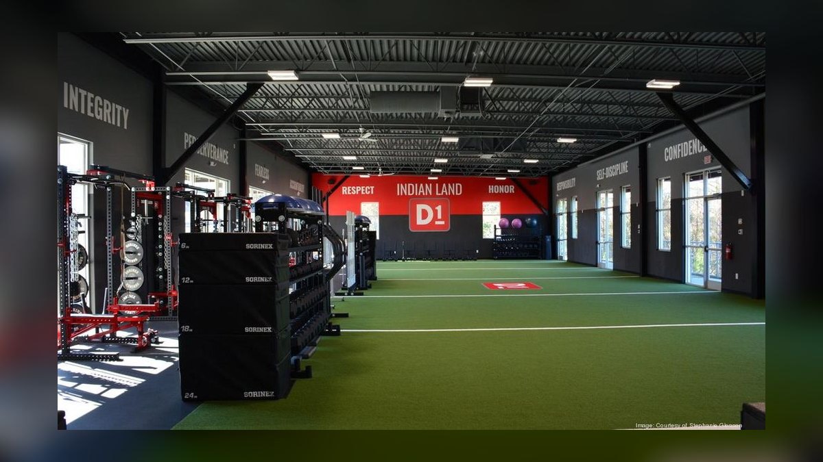 Top 10 Football Training Facilities in North Carolina in 2027