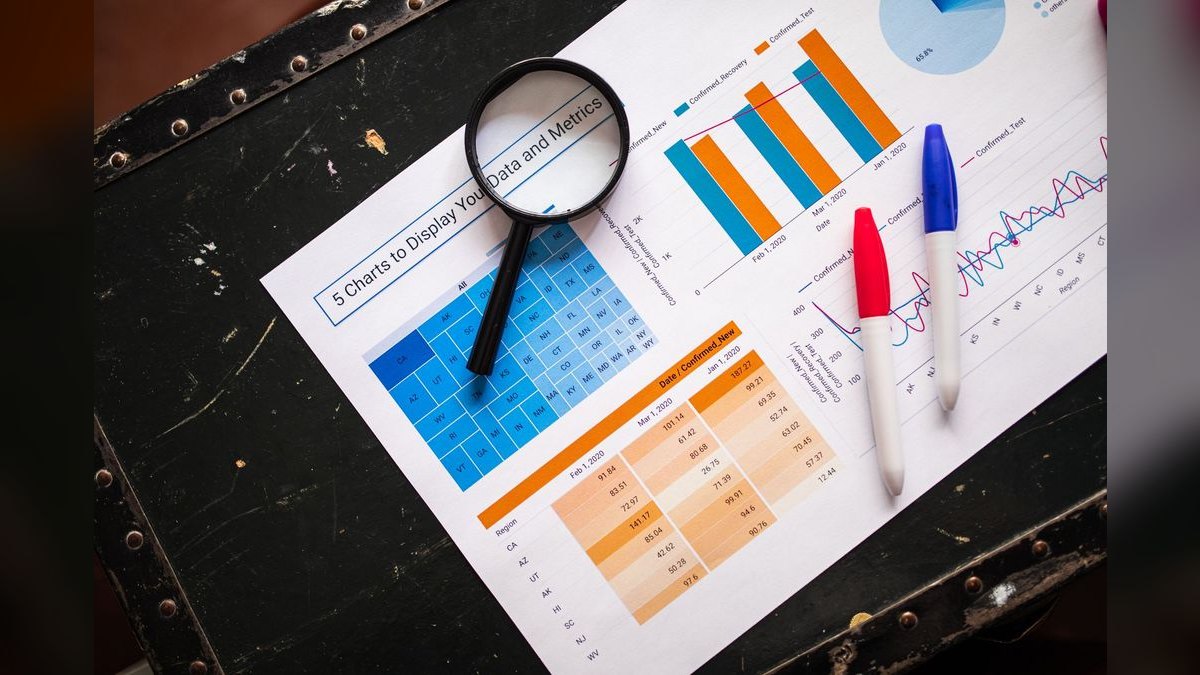 What are the key sales KPIs for the Commercial Wealth Management and Financial Advisory industry in 2027 — figure 6