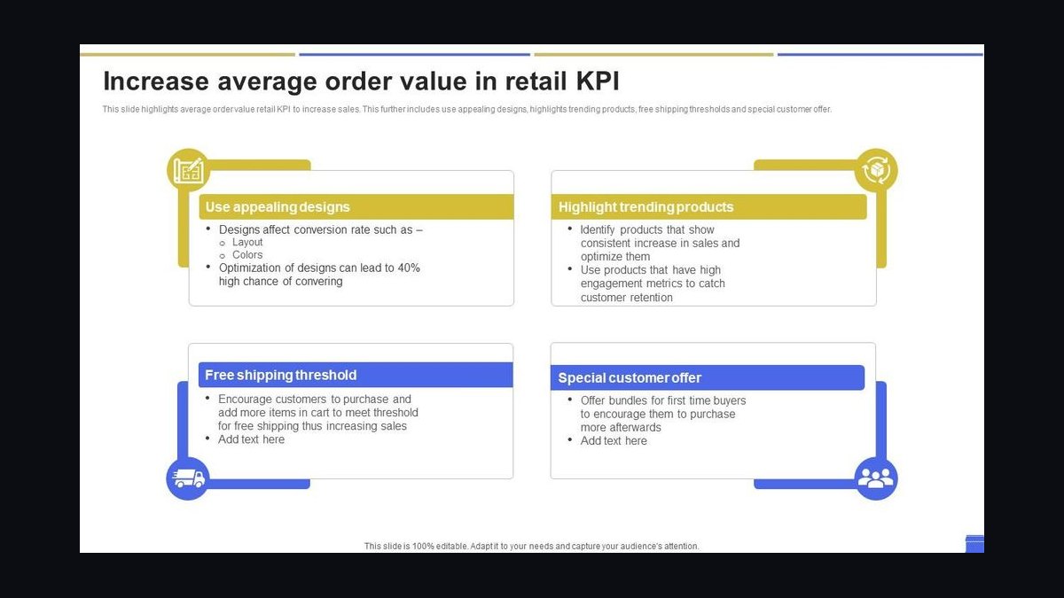 Top 10 Sales KPIs for Commercial Hotel Supplies and Hospitality Distribution in 2027 — figure 7
