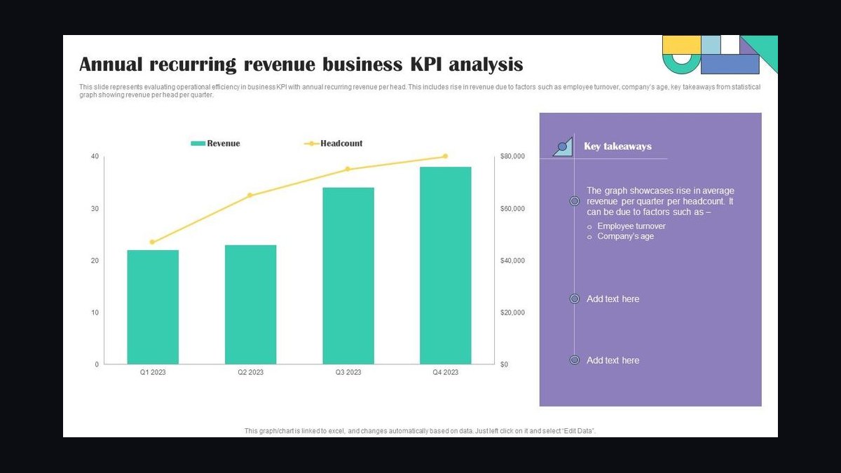Top 10 Sales KPIs for Commercial Hotel Supplies and Hospitality Distribution in 2027