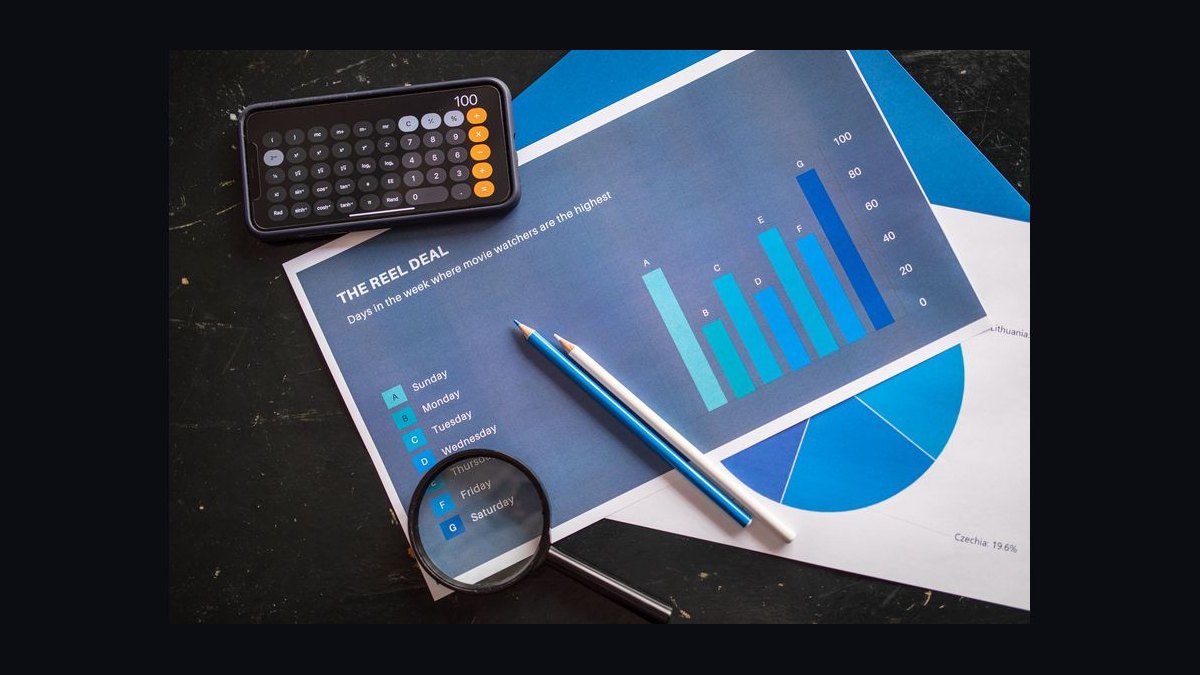 What are the key sales KPIs for the Commercial Electrical Distribution industry in 2027 — figure 10