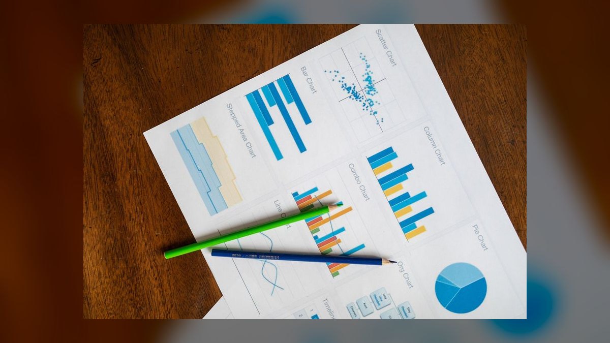 What are the key sales KPIs for the Commercial Electrical Contracting industry in 2027 — figure 10