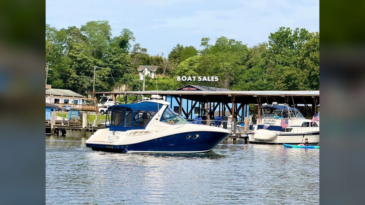 What are the key sales KPIs for the Marine and Boat Dealership industry in 2027?